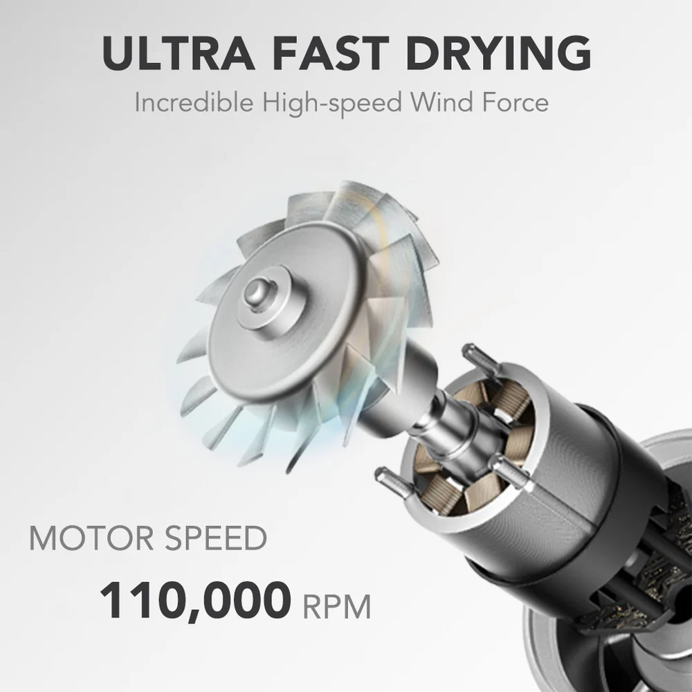 YOOLE HIGH-SPEED HAIR DRYER