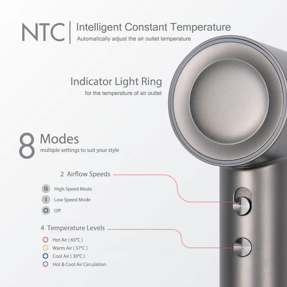 YOOLE HIGH-SPEED HAIR DRYER